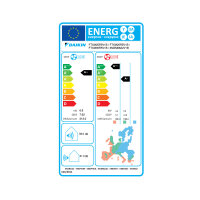 DAIKIN Klimaanlage Perfera Multisplit Set mit 3 Innengeräten 2 x 2,5 + 3,5 kW