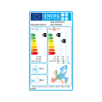 Mitsubishi Electric Klimaanlage Standard Wandgerät Set 2,0 kW bis 5,0 kW
