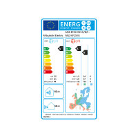 Mitsubishi Electric Klimaanlage Premium Wandgerät Set 2,5 kW Weiß