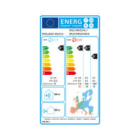 Mitsubishi Electric Klimaanlage MSZ-RW Hyper Heating Wandgerät Set 2,5 kW bis 5,0 kW