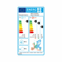 Mitsubishi Electric Klimaanlage MSZ-FT Hyper Heating Wandgerät Set 2,5 kW