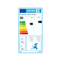 DAIKIN Wärmepumpe Altherma 3 R W Split System 4,5 kW bis 6 kW