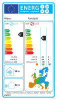 Midea Mobile Klimaanlage PortaSplit 3,5 kW