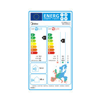 Midea Klimaanlage Solstice Multisplit Set 4 x 2,6 kW - Weiß